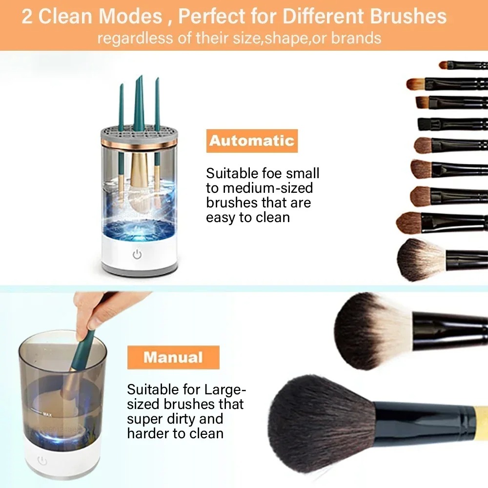 Automatyczna elektryczna myjka – Makeup Brush Set recenzja i cena